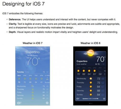 Applen opetusohjelma osoittaa eron iOS 6: n ja iOS 7: n välillä