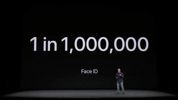 Haluatko Face ID -vitsejä? Twitterissä on niitä miljoona.