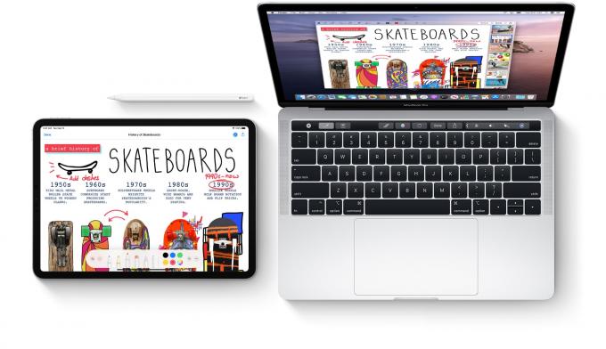 Jatkuvuus Skech tekee iPadista Mac -tietokoneesi grafiikkatabletin.