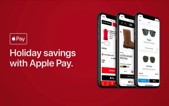 Apple Pay -lomat 1
