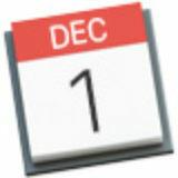 1. detsember: täna Apple'i ajaloos: Apple III taaskäivitamine