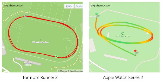 Apple Watch Series 2 ei voi pysyä TomTomin mukana, kun reitti kartoittaa juoksurataa