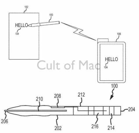 Se ei ole suunnittelupatentti, mutta tämä Applen piirustus osoittaa, kuinka kynä voisi toimia.