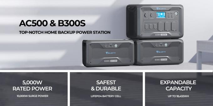 Ο ηλεκτρικός σταθμός Bluetti AC500 και οι μπαταρίες B300S συνθέτουν έναν ισχυρό συνδυασμό.