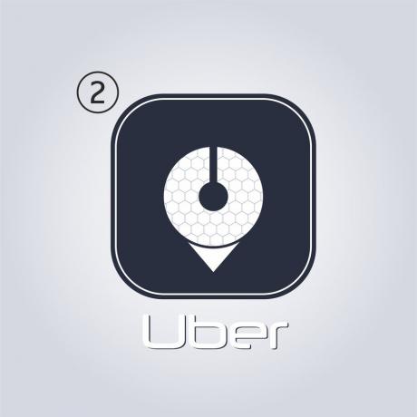 Uber - Inscrição nº 57 de kavadelo - Ucrânia