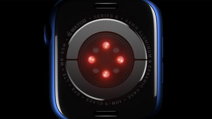 เซ็นเซอร์ออกซิเจนในเลือดใช้ไฟ LED พร้อมด้วยโฟโตไดโอดที่คริสตัลด้านหลังของ Apple Watch Series 6