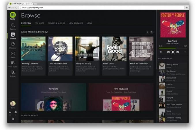 „Spotify-Mac“