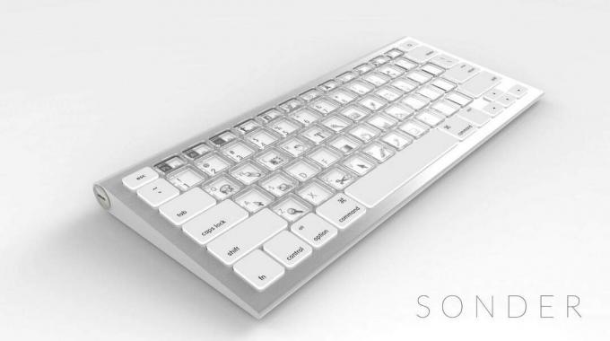 Клавиатура Sonder