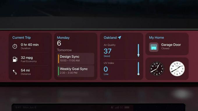 Widgets do Carplay: alguns dos widgets que estarão no CarPlay de última geração, incluindo calendário e relógio mundial