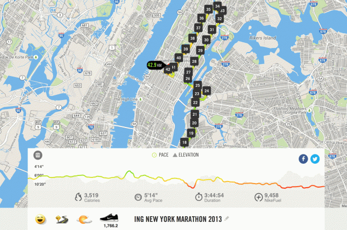 Használja a harmadik féltől származó alkalmazásokat, például a Nike+ -ot, hogy figyelemmel kísérje az időpontokat