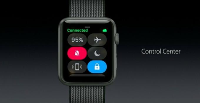 Kontrollcenter finns nu på Apple Watch.