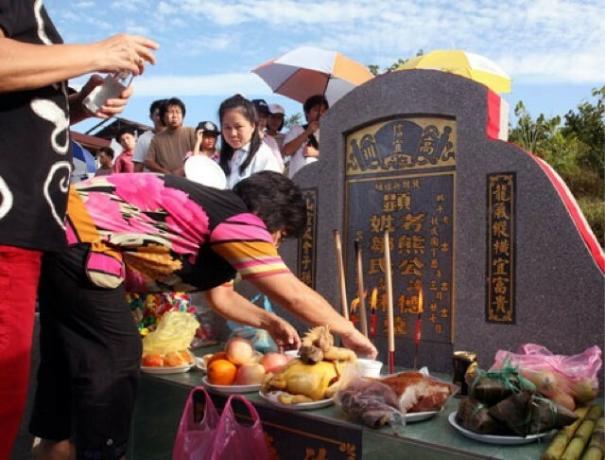 Haudanlakaisupäivä on perinne, joka juontaa juurensa Kiinasta tuhansia vuosia.
