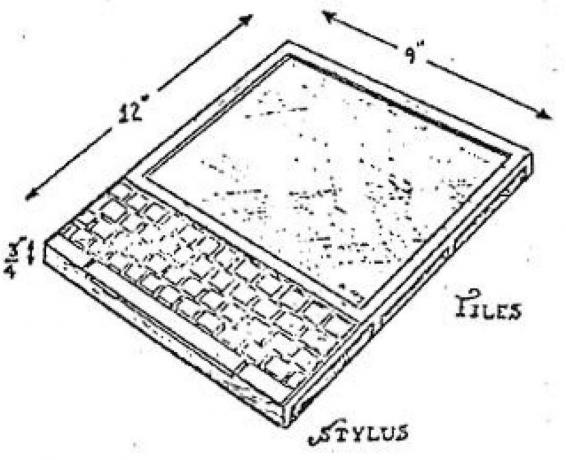 Концепцията Dynabook на Алън Кей беше за персонален компютър, достатъчно прост за използване от деца