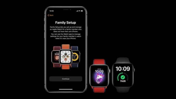 Семейная настройка будет работать с Apple Watch Series 4 и выше (и некоторыми партнерами по запуску).