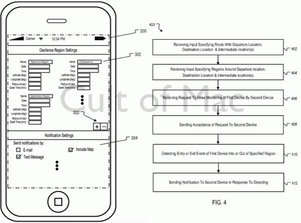 En översikt över hur Apples patent kan fungera.