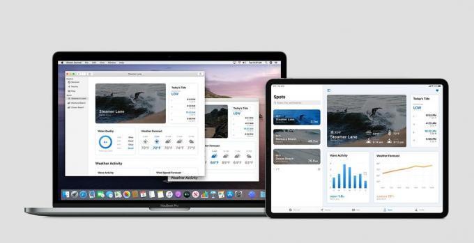macOS Catalyst siirtää iPad -sovellukset Maciin