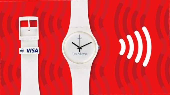 Swatch Tick anders