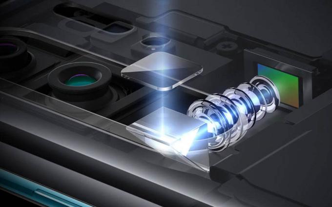 Trucul pentru a face un zoom bun: optica pliată în Huawei P30 Pro