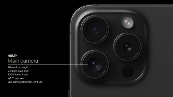 Specifiche della fotocamera principale di iPhone 15 Pro