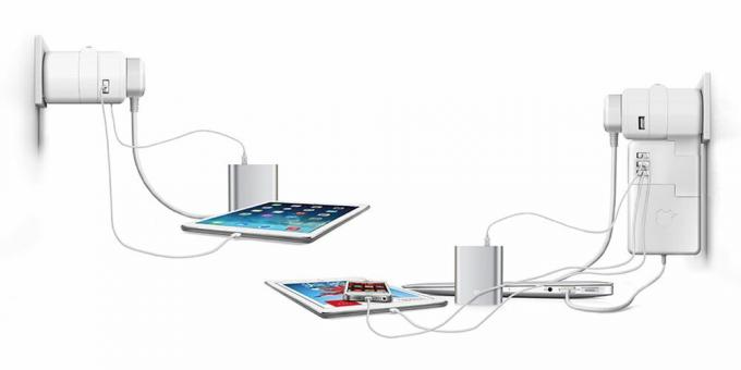 MacBook aksesuarları: Akıllıca tasarlanmış Twist Plus adaptörü, 150'den fazla ülkede aynı anda dört cihazı şarj eder