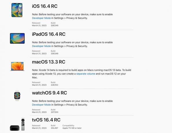 iOS 16.4, macOS Ventura 13.3 julkaisuehdokastiedot.