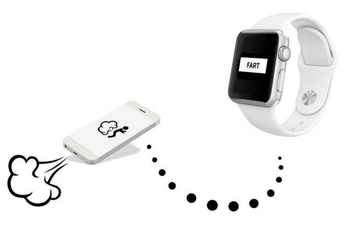 Voi luoja. Tässä tulevat Apple Watchin pieru -sovellukset. Kuva: Fart Watch