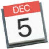 5 दिसंबर: Apple के इतिहास में आज: Apple Store ने लाखोंवीं ऑनलाइन बिक्री का जश्न मनाया