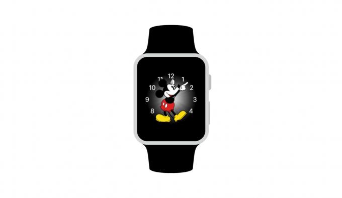 Apple WatchOS 3 toivoo Mikki Hiiren kasvot