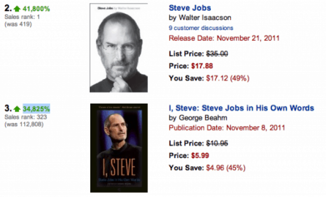 Steve-Jobs-elämäkerta-ennakkotilaukset