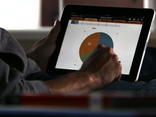 व्यवसाय में iPad की सबसे बड़ी भूमिका यह है कि प्रौद्योगिकी के बारे में कार्यपालक के विचार बदल रहे हैं