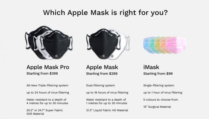ābolu maska