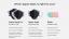 Apple Mask Pro -konsepti torjuu koronaviruksen huolet nauraen