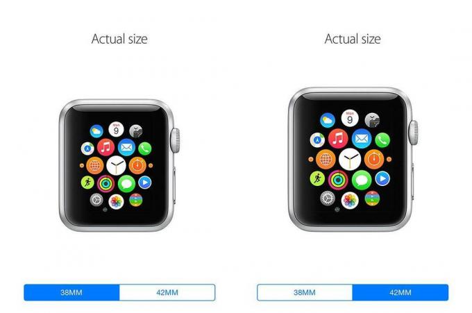 Apple Watch u stvarnoj veličini. Snimke zaslona: Cult of Mac