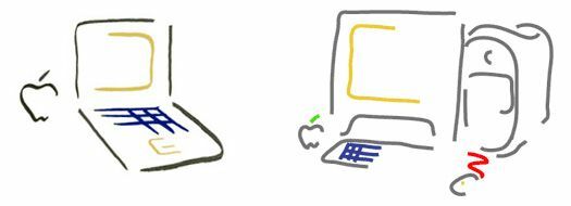 „Picasso-iBook“ ir „PowerMac“