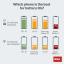 De batterijduur van de iPhone 7 kan rivalen niet evenaren