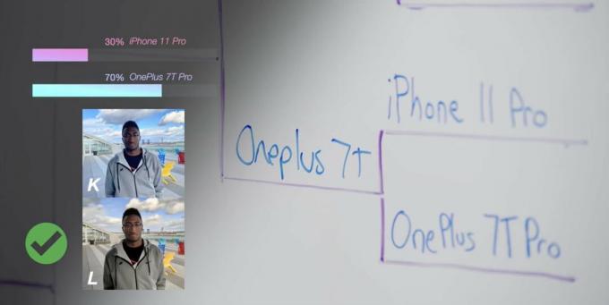 iPhone-11-vs. OnePlus