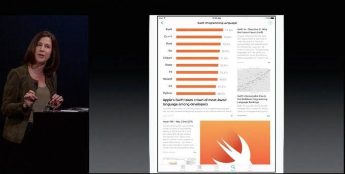 WWDC 2015 - naujienos „iOS 9“