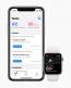 Новото приложение за изследване на Apple позволява на потребителите на iPhone да се запишат за здравни изследвания