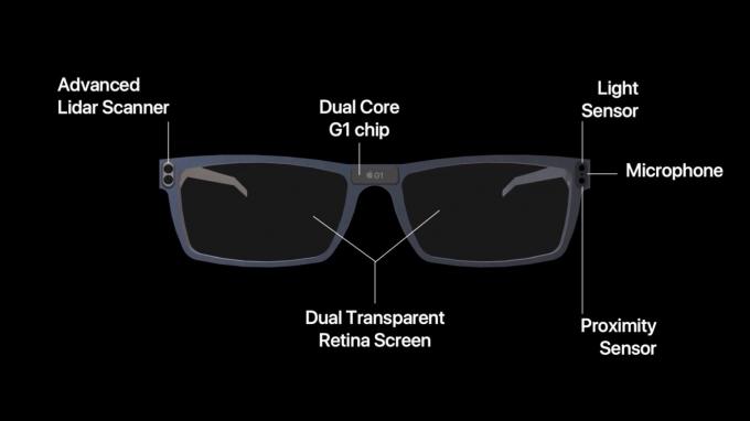 „Apple Glass“ koncepcija iš „Hacker 34“.