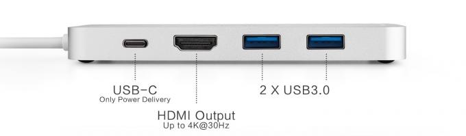 Minix Neo Storage USB-C პორტები