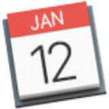 12. janvāris: šodien Apple vēsturē: iPod palielina Apple peļņu jaunos augstumos