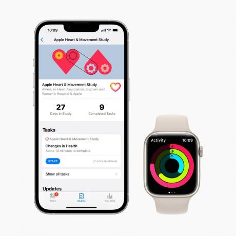 Ve spolupráci s American Heart Association a Brigham and Women’s Hospital zkoumá Apple Heart and Movement Study souvislost mezi fyzickou aktivitou a zdravím srdce.