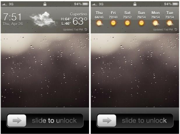 Nikdy nebylo snazší zkontrolovat počasí na vašem iPhone.