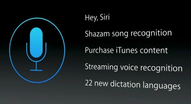 Siri ได้รับการปรับปรุงอย่างมากใน iOS 8
