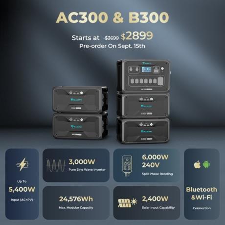 Pentru necesități de curent mare, asociați stația Bluetti AC300 cu modulul de baterie B300.