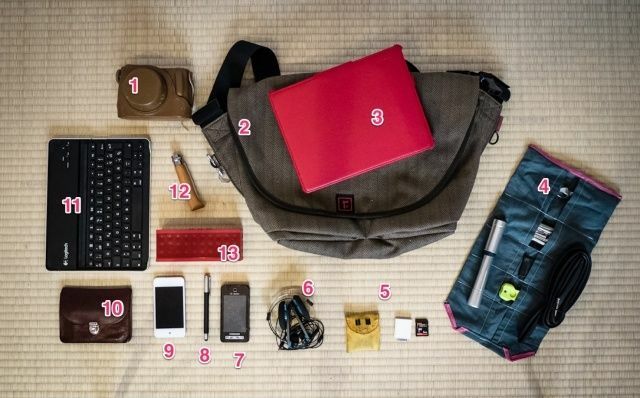 Mostraci cosa c'è nella tua borsa dei gadget e vinci una nuova fantastica borsa per sostituirla!