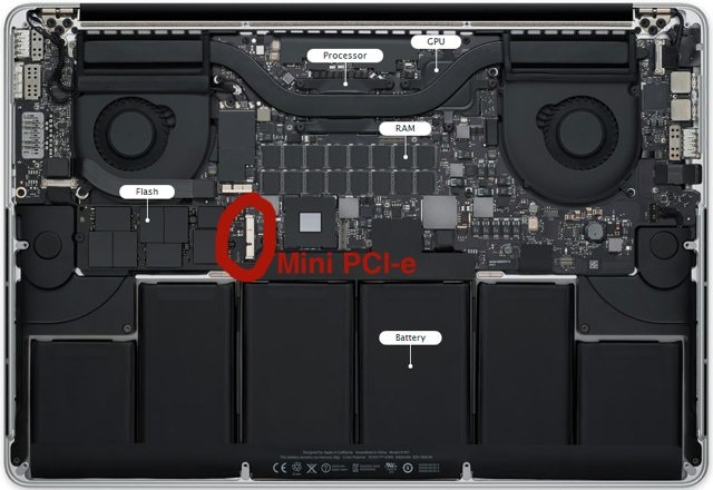 Voit vaihtaa uuden MacBook Pron SSD -aseman, mutta se ei ole halpaa.