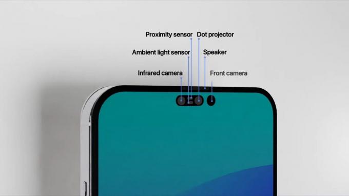 Растет количество доказательств улучшенной камеры для селфи в iPhone 14