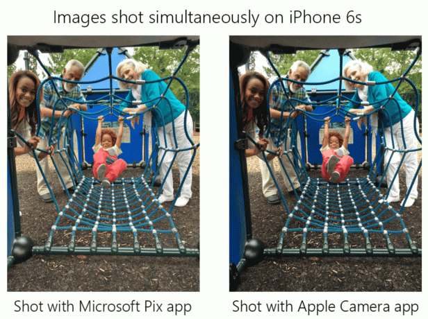 Σύγκριση Microsoft Pix