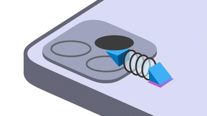 ไดอะแกรมหยาบของเลนส์ปริทรรศน์ใน iPhone